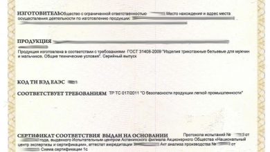 Photo of Важность сертификации одежды для маркетплейсов